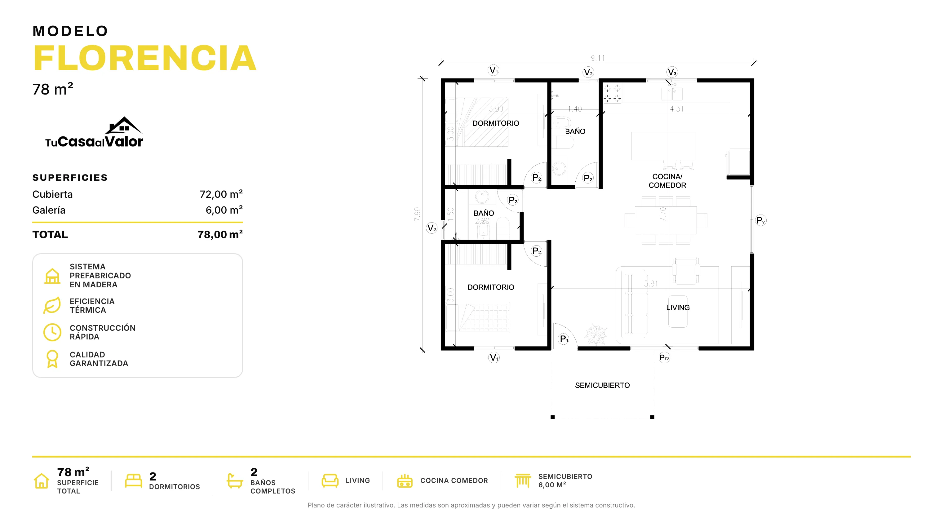 Plano del modelo Florencia