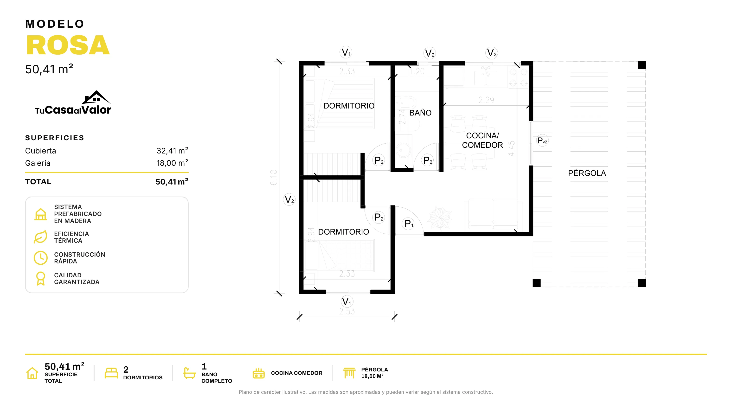 Plano del modelo Rosa