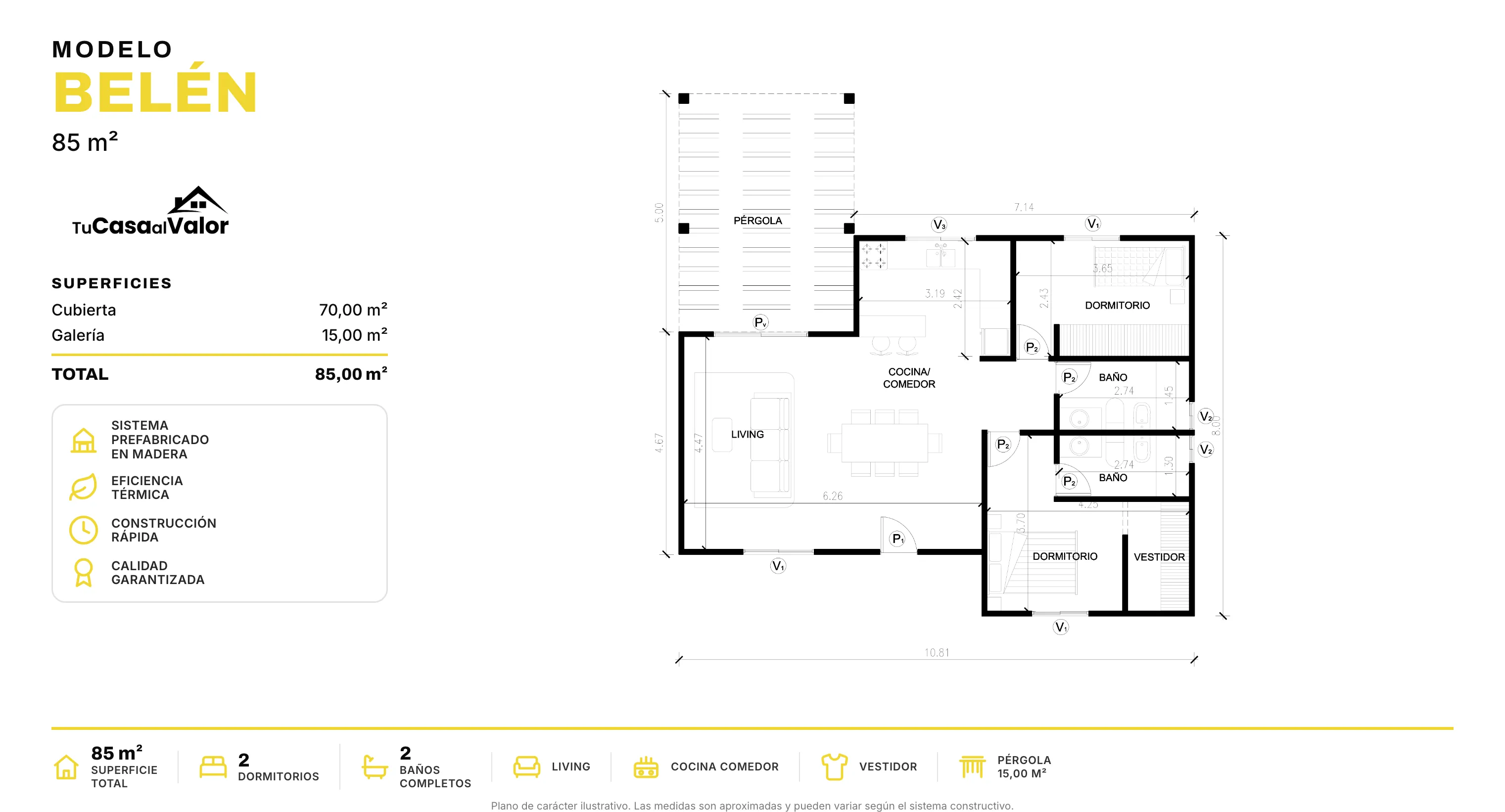 Plano del modelo Belén