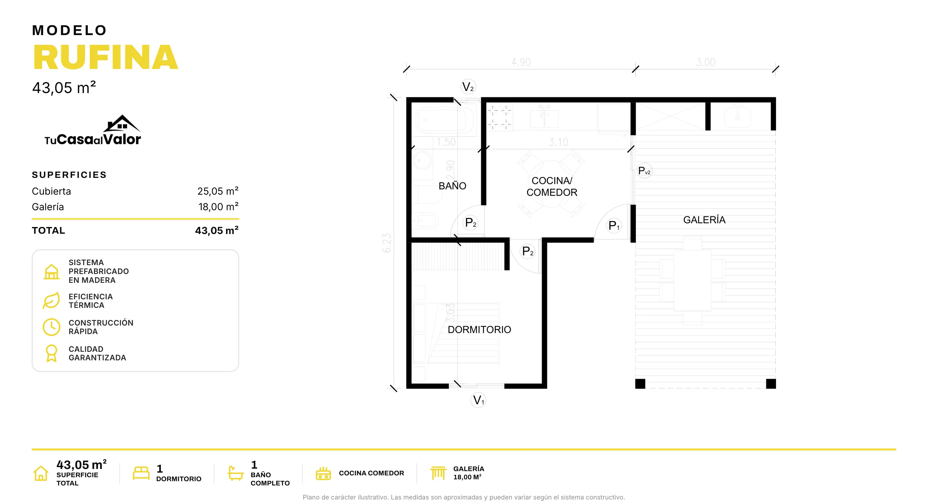 Plano del modelo Rufina